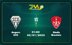 angers sco stade brestois 05 01 ligue 1 - Nhận định soi kèo Angers SCO vs Stade Brestois Cuộc chiến không khoan nhượng